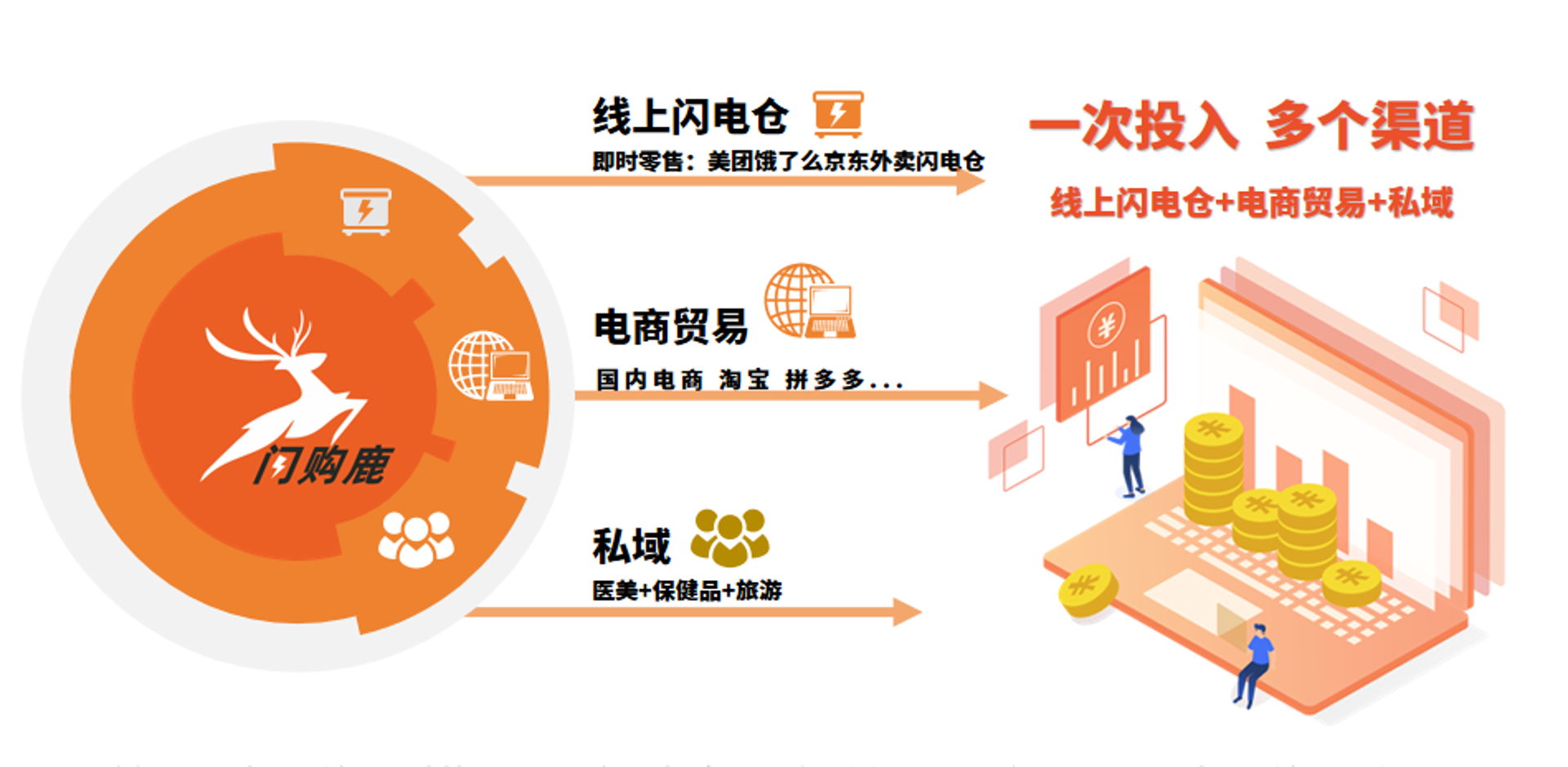 草根贸易网