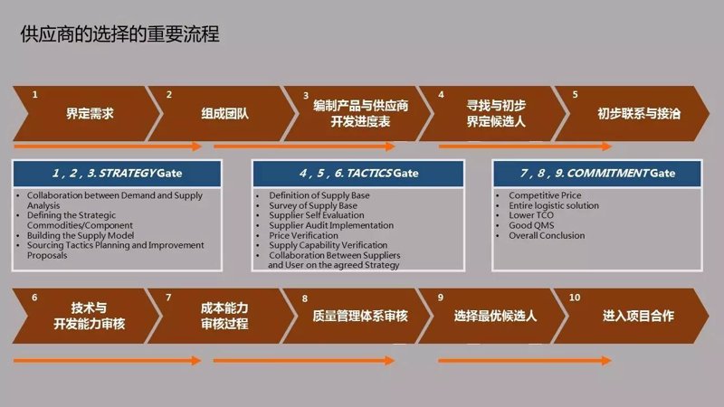 草根贸易:在数字浪潮中乘风破浪